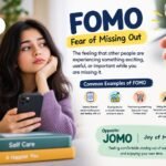 Fomo Meaning
